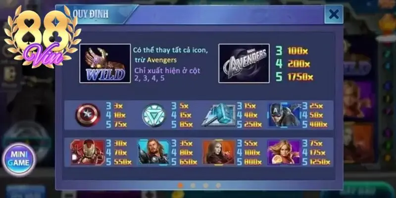 Các biểu tượng siêu anh hùng trong game nổ hũ Avengers&nbsp;