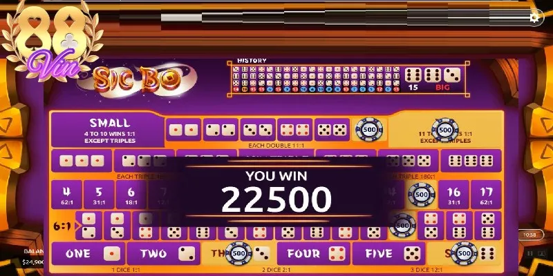 Quy trình tham gia game chơi đơn giản